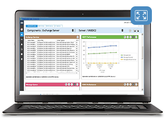 Our Exchange Server health check feature