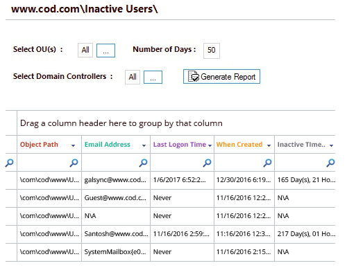 Keeping Track of Inactive Accounts to Prevent Illicit Access