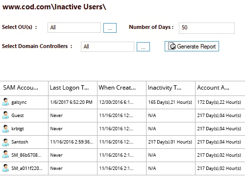 Inactive users