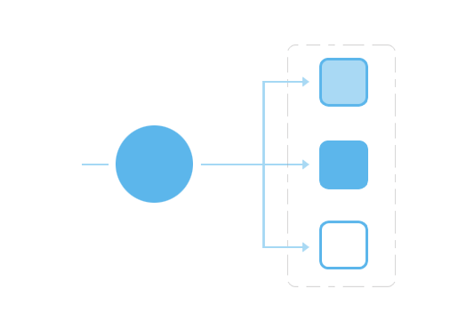 Priority-Based Scaling - icon