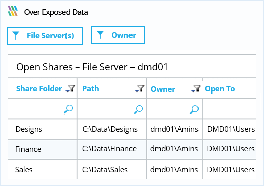 Identify Exposed Data - screenshot