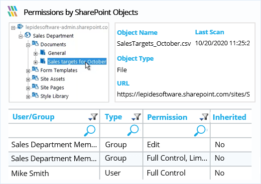  MS Teams data sharing