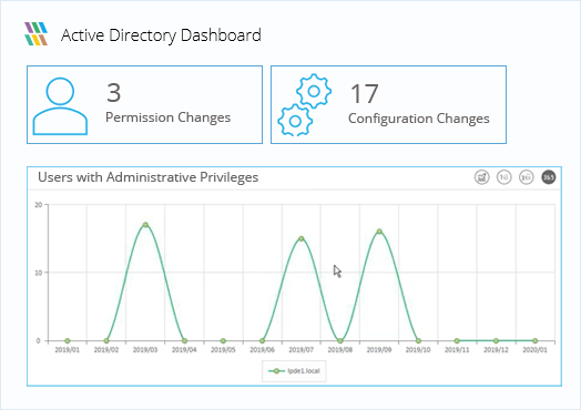 Improve Your Incident Response Plan - screenshot