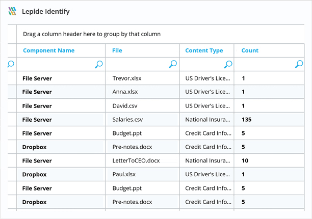 Data classification adds context - screenshot