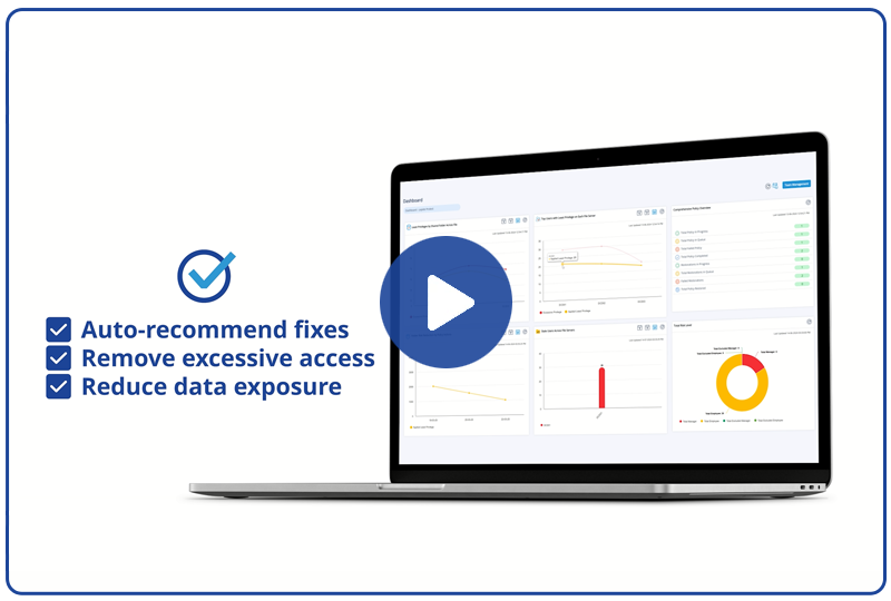 Active Directory Auditing Tool - Lepide Auditor