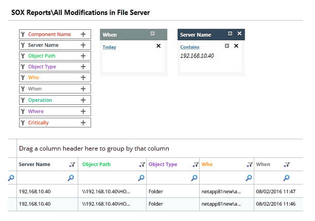 NetApp compliance reports