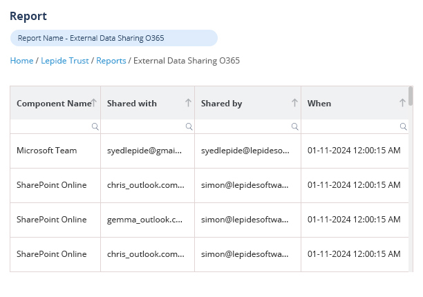 See when data is shared externally - screenshot