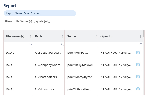 Spot threats and assess risks - screenshot