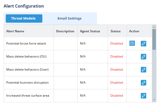 Deploy pre-defined threat models - screenshot