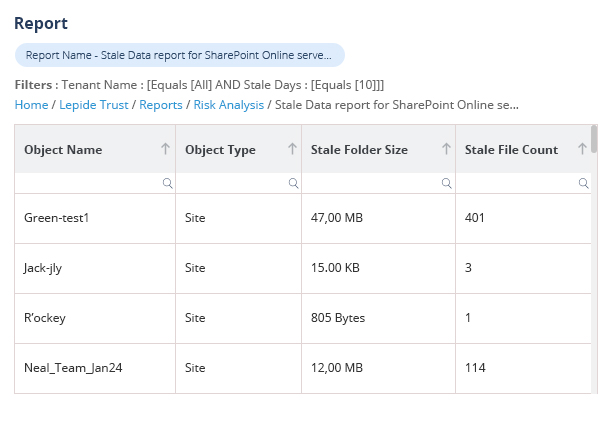 Audit and Report on Stale Data - screenshot