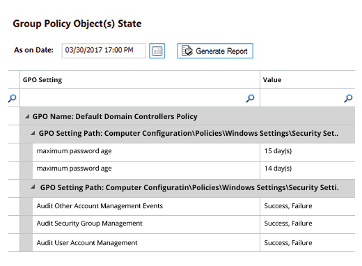 Group Policy Object State Reports