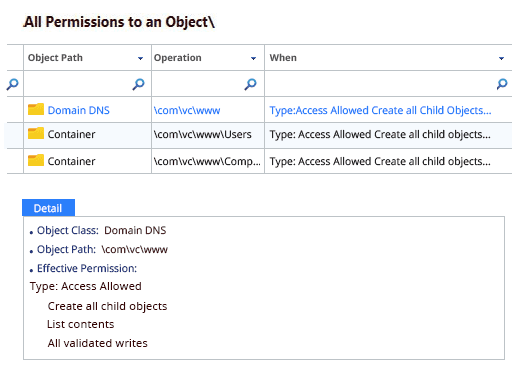 View All Permissions to an Object - screenshot