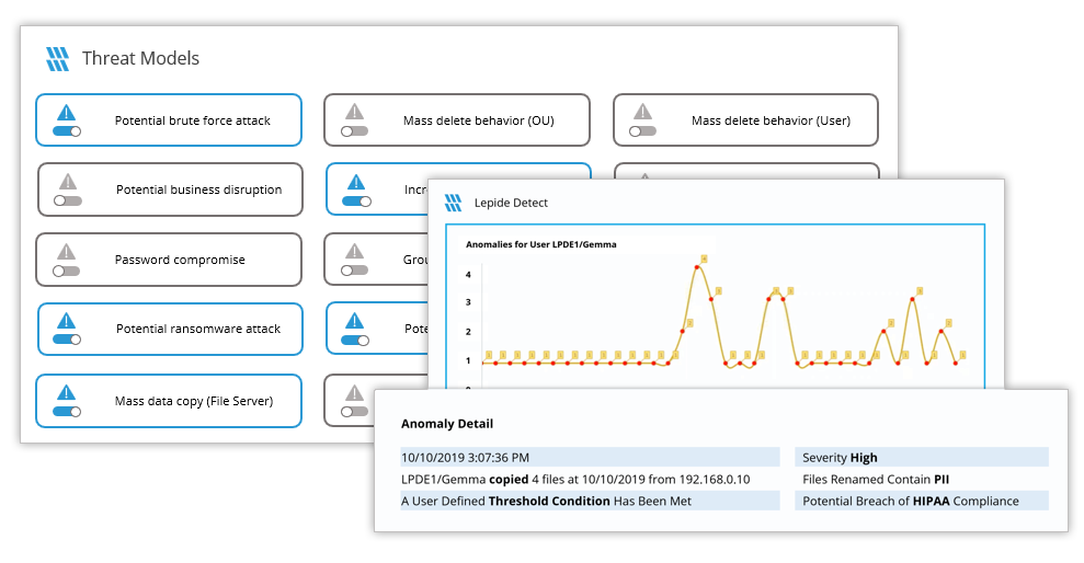 Detect Data Breaches in Real Time