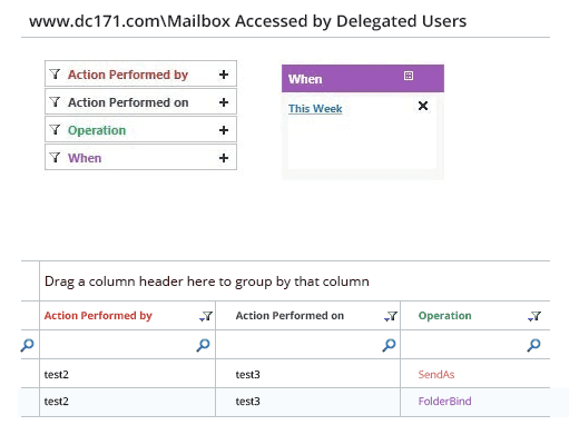 Audit mailbox access