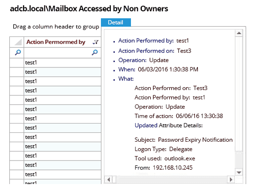 Nonowner mailbox access auditing