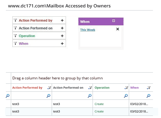 Mailbox access auditing