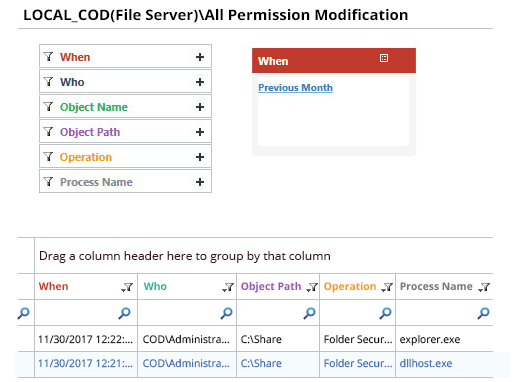 Audit permissions changes