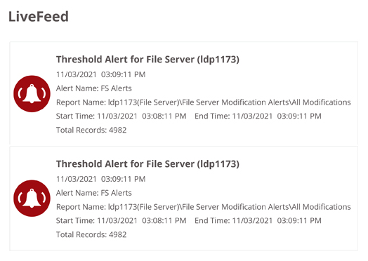 Threshold Alerts for Mass Threat Events