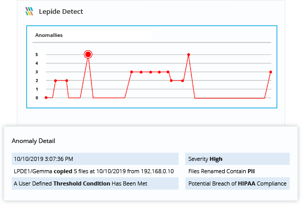 Making Compliance Audits Easier - screenshot