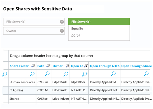 Identify Over-Exposed Sensitive Data - screenshot