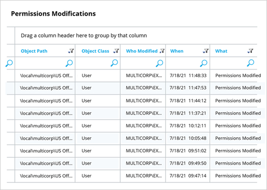 Track and Alert on Permission Changes - screenshot