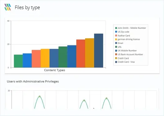 Detect and Respond - screenshot