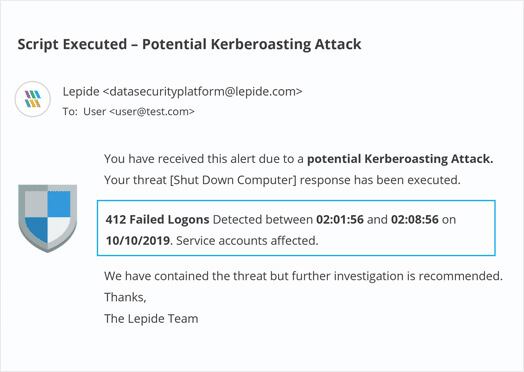 Real Time Automated Threat Response