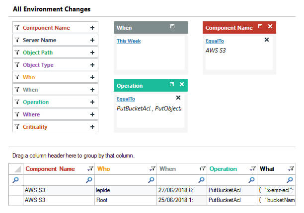 Critical data access in Buckets - screenshot