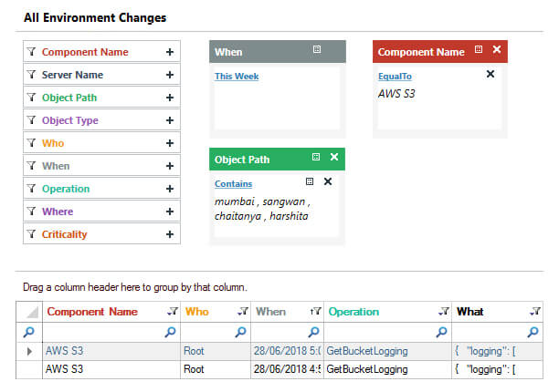 Auditing configuration changes