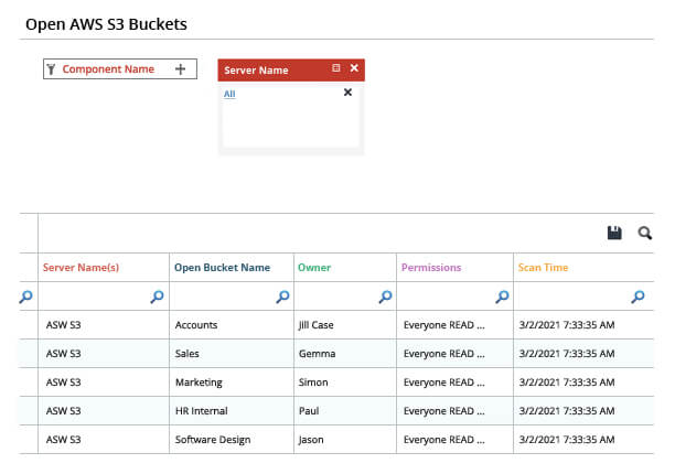 Report on AWS S3 Open Buckets - screenshot