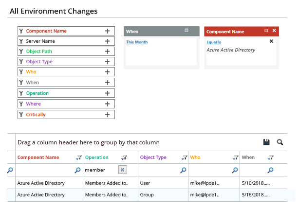 All Office 365 Changes - screenshot