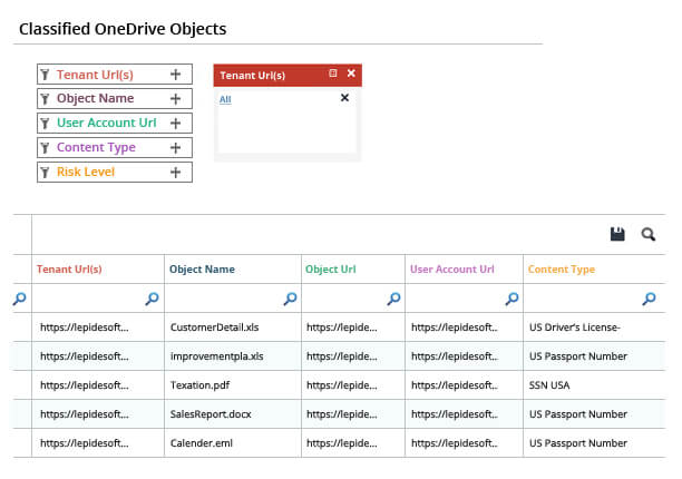 OneDrive data classification