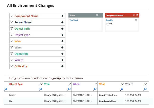 Track Changes Made to Sensitive Data - screenshot