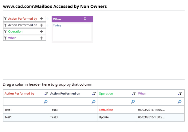 Report on Non-Owner Mailbox Activity - screenshot