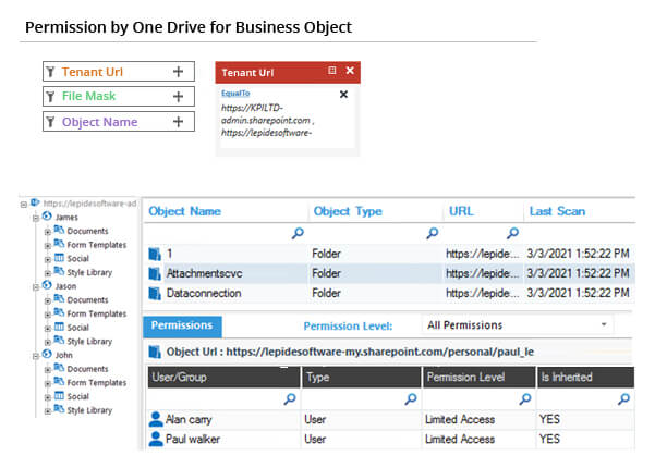 Permissions analysis OneDrive for business