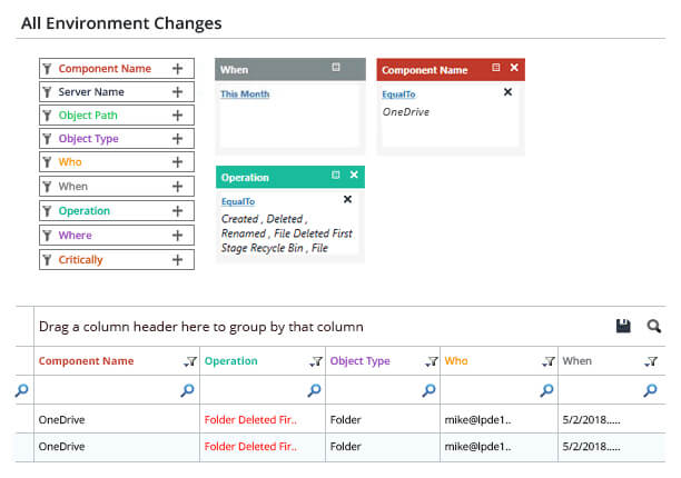 Audit OneDrive for business changes