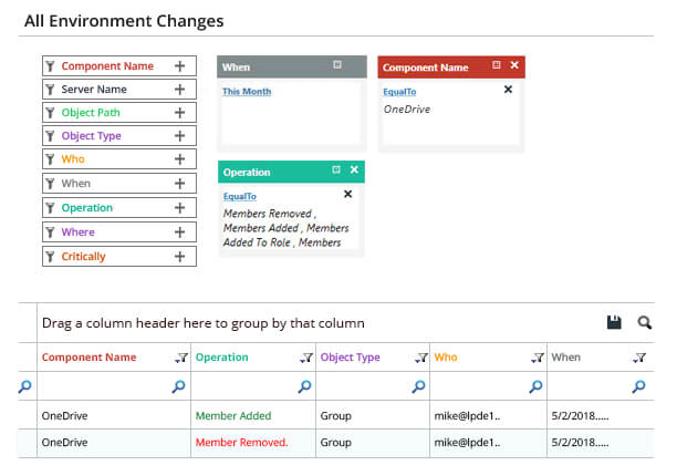 Auditing changes to OneDrive for business 