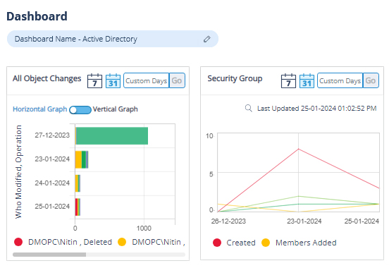 Spot threats and assess risks - screenshot