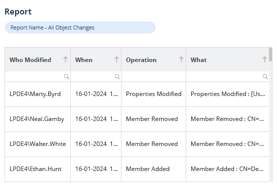 Audit all Active Directory changes - screenshot