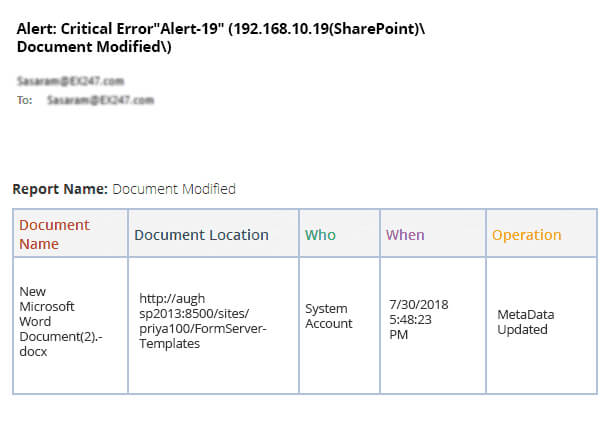 Real time alerts – SharePoint auditing