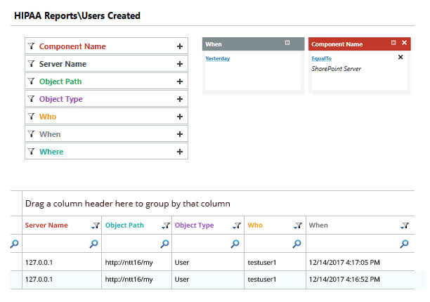 SharePoint compliance audit reports