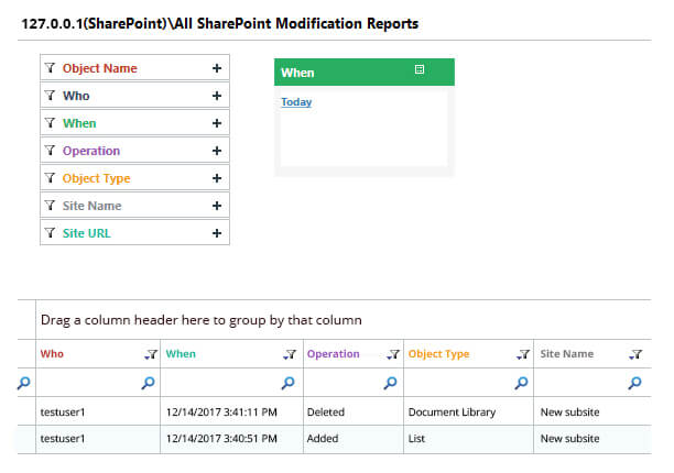 SharePoint server auditing