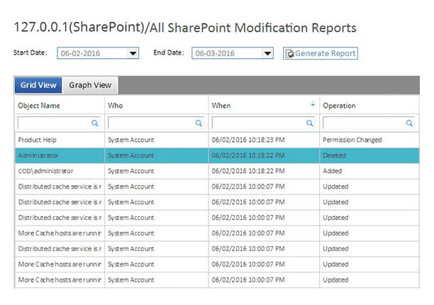 Web based SharePoint server audit reports