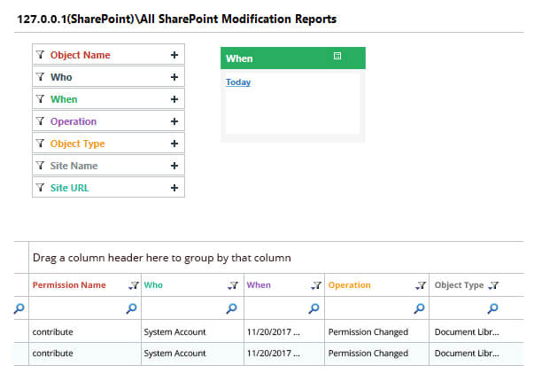 Audit SharePoint changes