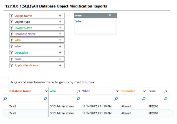 SQL Server audit reports