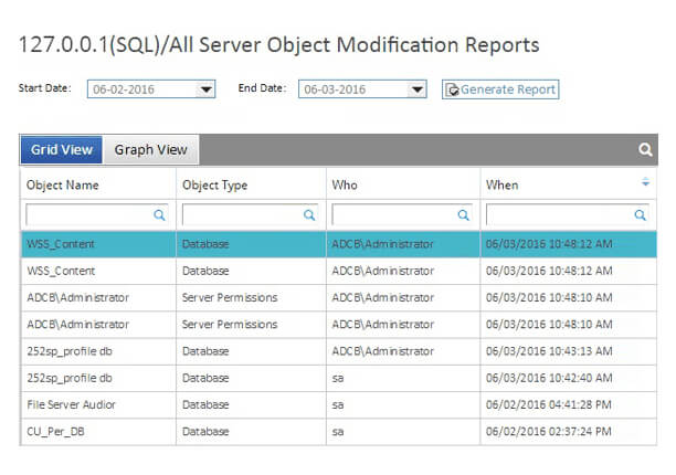 Web based SQL server audit reports