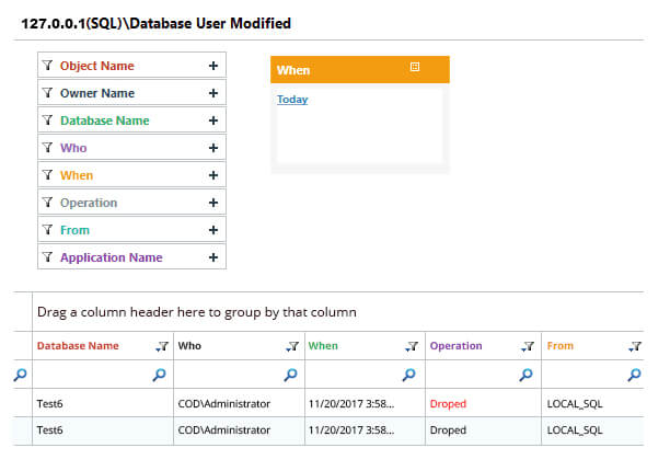 Audit SQL server modifications