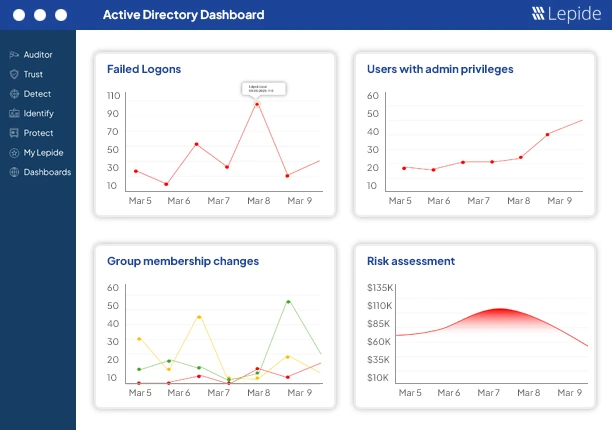 In-Browser Demo - Thumb
