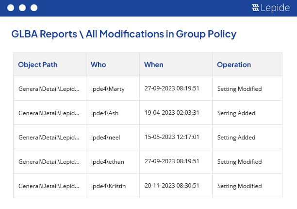 Audit Changes in Group Policies - screenshot