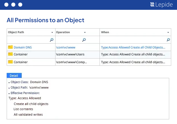 View All Permissions to an Object - screenshot